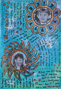 monthly highlights art journal page by Artfully Carin